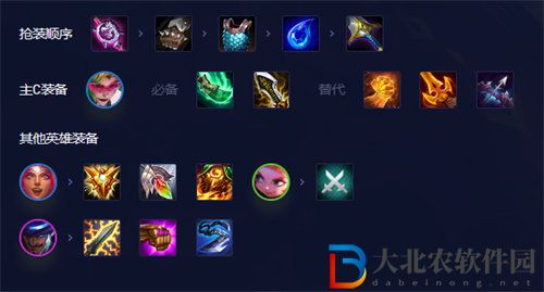 金鏟鏟之戰決斗薇恩陣容玩法攻略