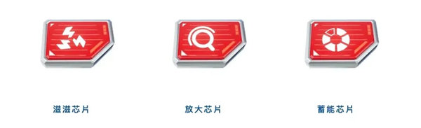 香腸派對ss9全新能量芯片有哪些 香腸派對ss9全新能量芯片一覽