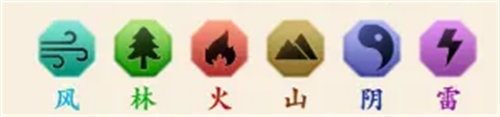 名將之弈觀星樓玩法攻略
