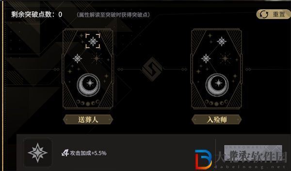 非匿名指令命運含義介紹