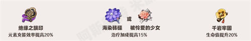 原神瑤瑤圣遺物推薦