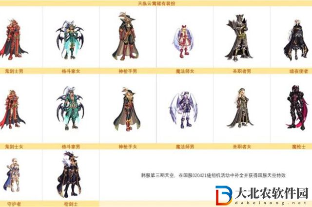 dnf天縱云霄稀有裝扮是天幾-天縱云霄稀有裝扮介紹