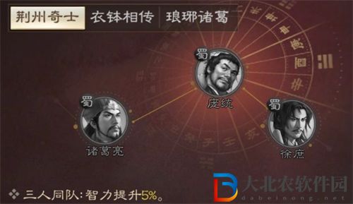 三國志戰棋版諸葛亮陣容搭配攻略