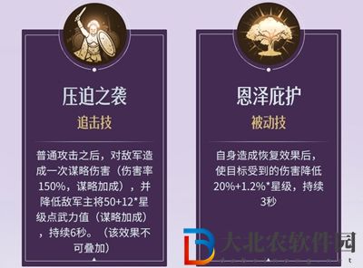 重返帝國賈斯汀尼加點介紹