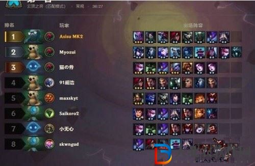 云頂之弈虛空6刺客陣容玩法攻略