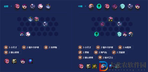 金鏟鏟之戰小天才95陣容搭配攻略
