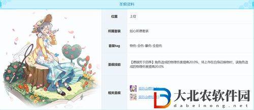 崩壞3亞歷山德拉圣痕測評一覽