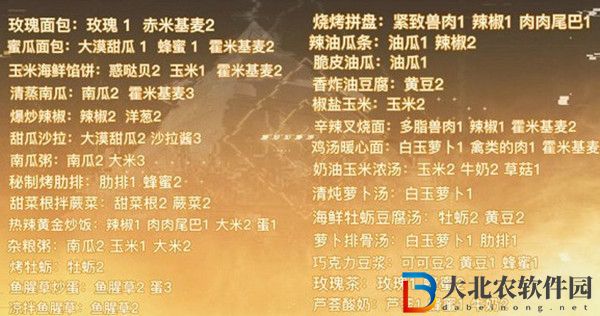 幻塔玫瑰茶怎么制作 幻塔玫瑰茶配方一覽