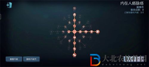 第五人格蠟像師天賦加點(diǎn)推薦一覽