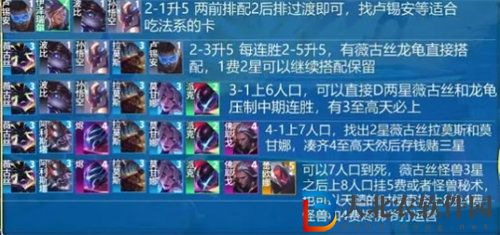金鏟鏟之戰至高天薇古絲陣容搭配攻略推薦