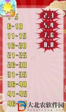 拼圖很簡(jiǎn)單