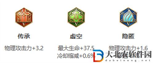 王者榮耀s31賽季典韋最強出裝推薦