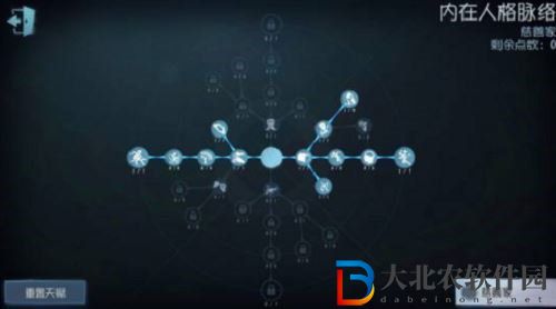 第五人格慈善家加點推薦攻略