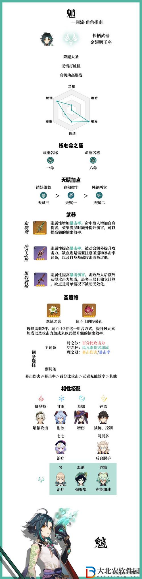 原神魈武器搭配推薦介紹