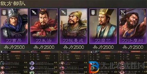 三國志戰棋版五級地打法攻略