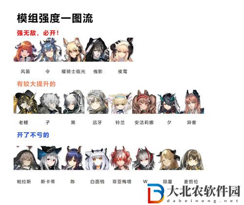 明日方舟最值得開的模組干員