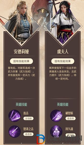 重返帝國魏蘭加點介紹