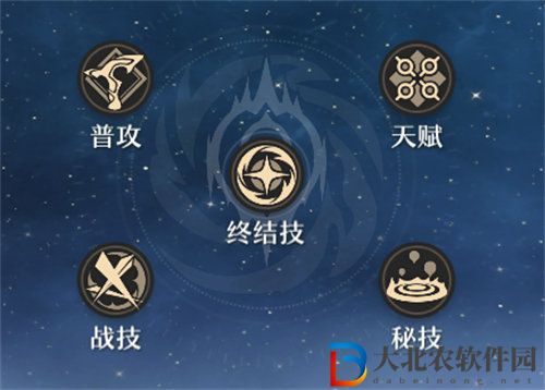 崩壞星穹鐵道戰斗機制詳情攻略