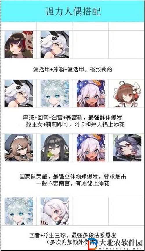 靈魂潮汐新手陣容搭配攻略