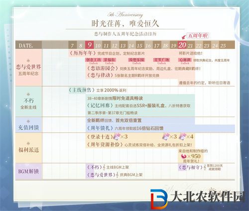 戀與制作人五周年活動內容一覽