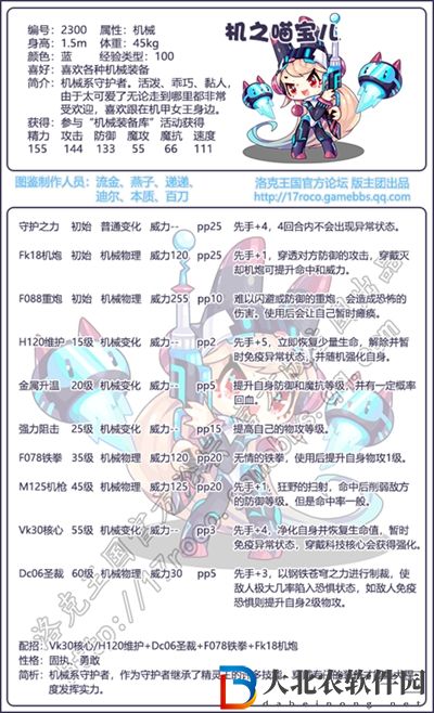 洛克王國小小喵寶兒怎么進化-小小喵寶兒進化方法