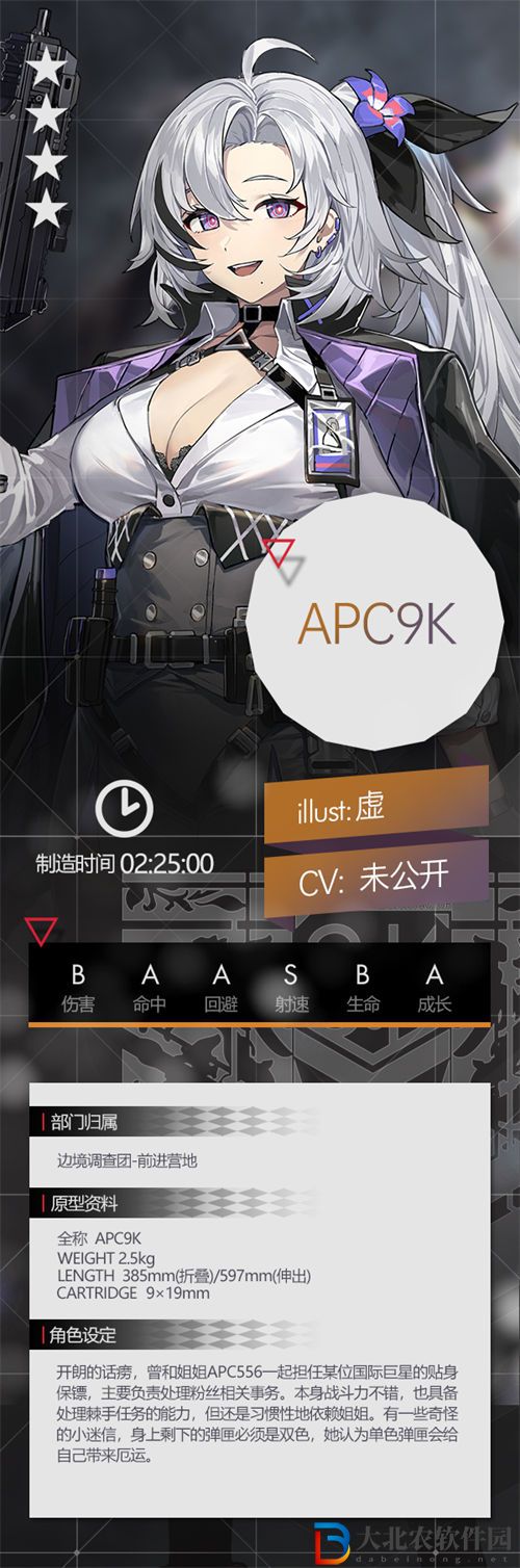 少女前線apc9k角色介紹