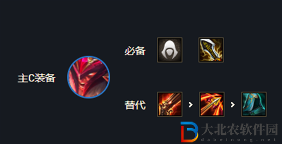 云頂之弈s7皎月陣容怎么玩-s7皎月陣容搭配推薦