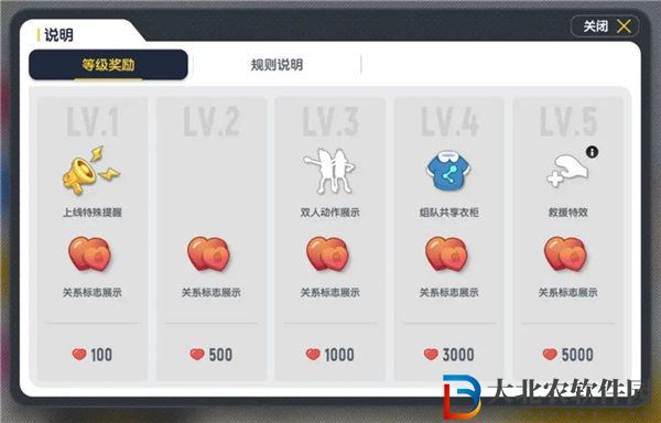 香腸派對親密關系有哪些玩法 香腸派對親密關系功能升級介紹
