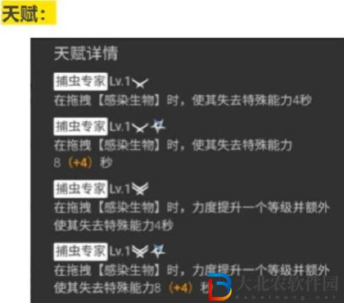 明日方舟雪雉培養攻略