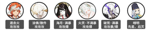 陰陽師狹間幻境陣容搭配攻略推薦