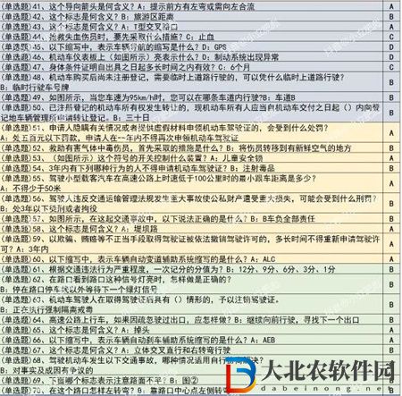打工生活模擬器科目一答案-科目一答案匯總大全