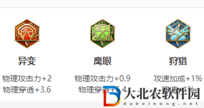 王者榮耀達(dá)摩攻速閾值2023-達(dá)摩攻速閾值2023一覽