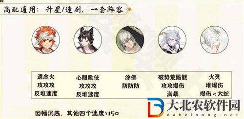 陰陽師月燼宵宴活動陣容搭配介紹