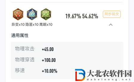 王者榮耀夏洛特厲害嗎-夏洛特英雄強度分析介紹