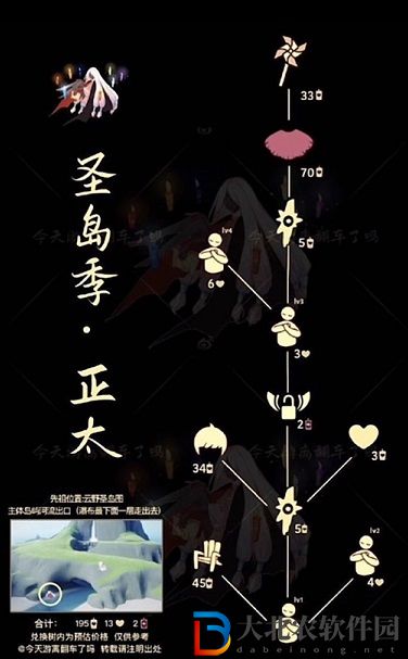 光遇正太復刻兌換圖有什么-正太先祖復刻兌換圖2022