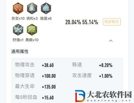 王者榮耀花木蘭厲害嗎-花木蘭英雄強度分析介紹