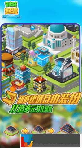 創城起源