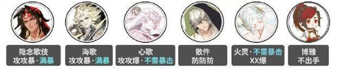 陰陽師魂王陣容推薦