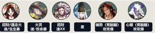 陰陽師妙筆繪世馴服陣容搭配攻略