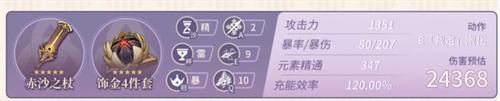 原神賽諾畢業面板屬性一覽
