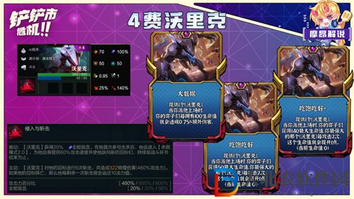 金鏟鏟之戰(zhàn)黑源狼人陣容玩法思路一覽