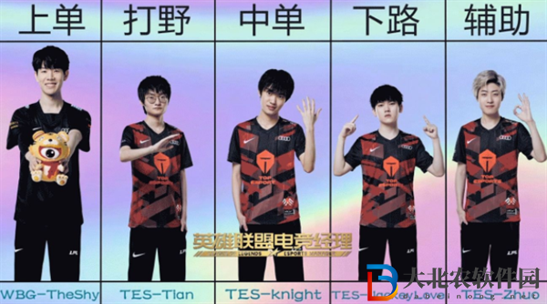 英雄聯(lián)盟電競(jìng)經(jīng)理陣容怎么搭配-陣容搭配推薦
