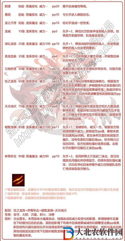 洛克王國怒影災炎怎么得-怒影災炎獲取方法