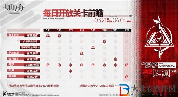 明日方舟危機合約起源行動怎么玩 明日方舟危機合約起源行動活動介紹