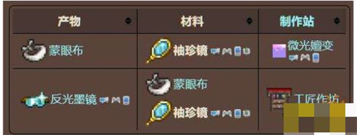 泰拉瑞亞十字章護身符制作方法攻略