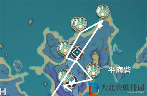原神飄浮靈最快最全速刷路線