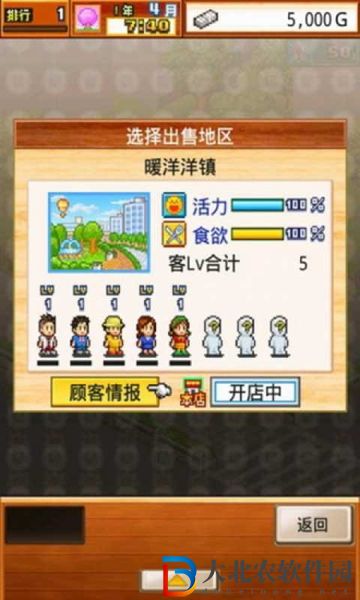 開(kāi)羅拉面店怎么擴(kuò)建總店