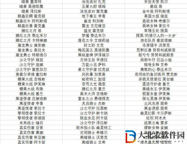 英雄聯盟手游半價皮膚活動什么時候開始2022