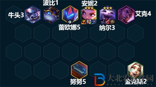 金鏟鏟之戰(zhàn)3.7版本強勢陣容推薦