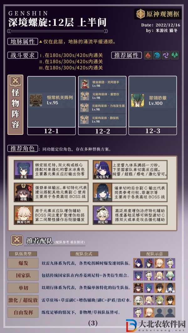 原神3.3深境螺旋攻略一覽